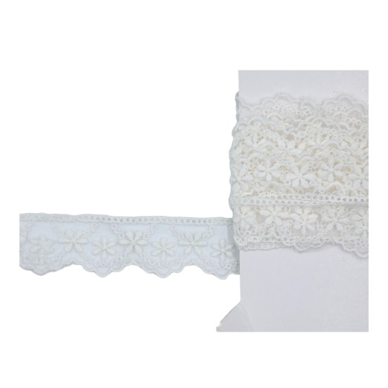 Δαντέλα σαντιγί 3cm  ()