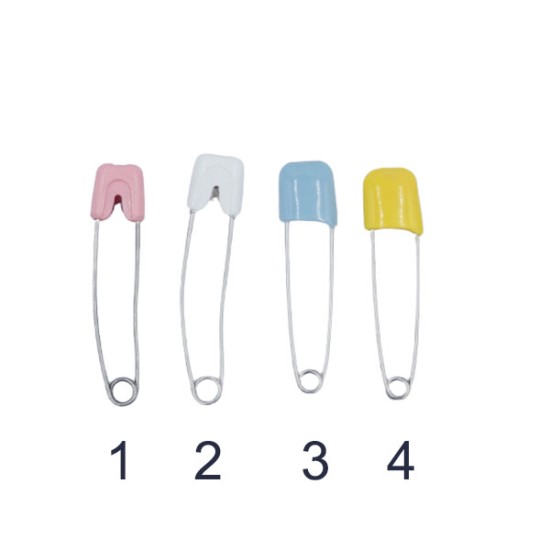 Παραμάνες ασφαλείας Prym ()