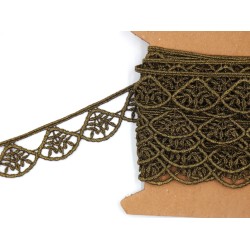 ΛΑΣΕ ΔΑΝΤΕΛΑ ΧΡΥΣΟ ΣΚΟΥΡΟ